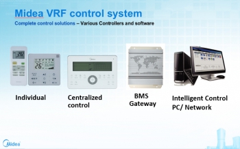 Điều Khiển Trung Tâm Midea CCM30