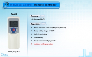Điều Khiển Điều Hòa Từ Xa Midea RM05-RM12
