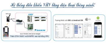 Tổng Phân Phối Điều Khiển Trung Tâm Daikin Bằng Smart Home Adaptor DTA116A51 Và SVMPH1