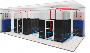 Tìm Hiểu Điều Hòa Chính Xác