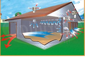 Các phương pháp thông gió cho nhà xưởng