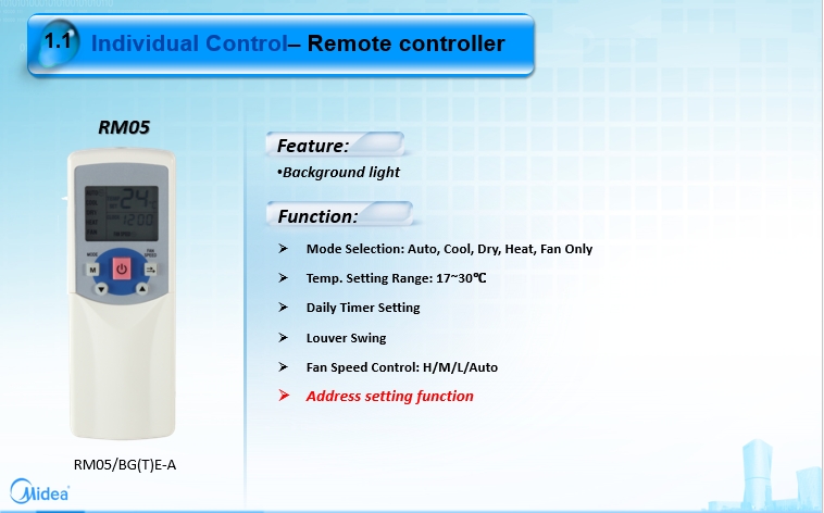 Điều Khiển Điều Hòa Từ Xa Midea RM05-RM12