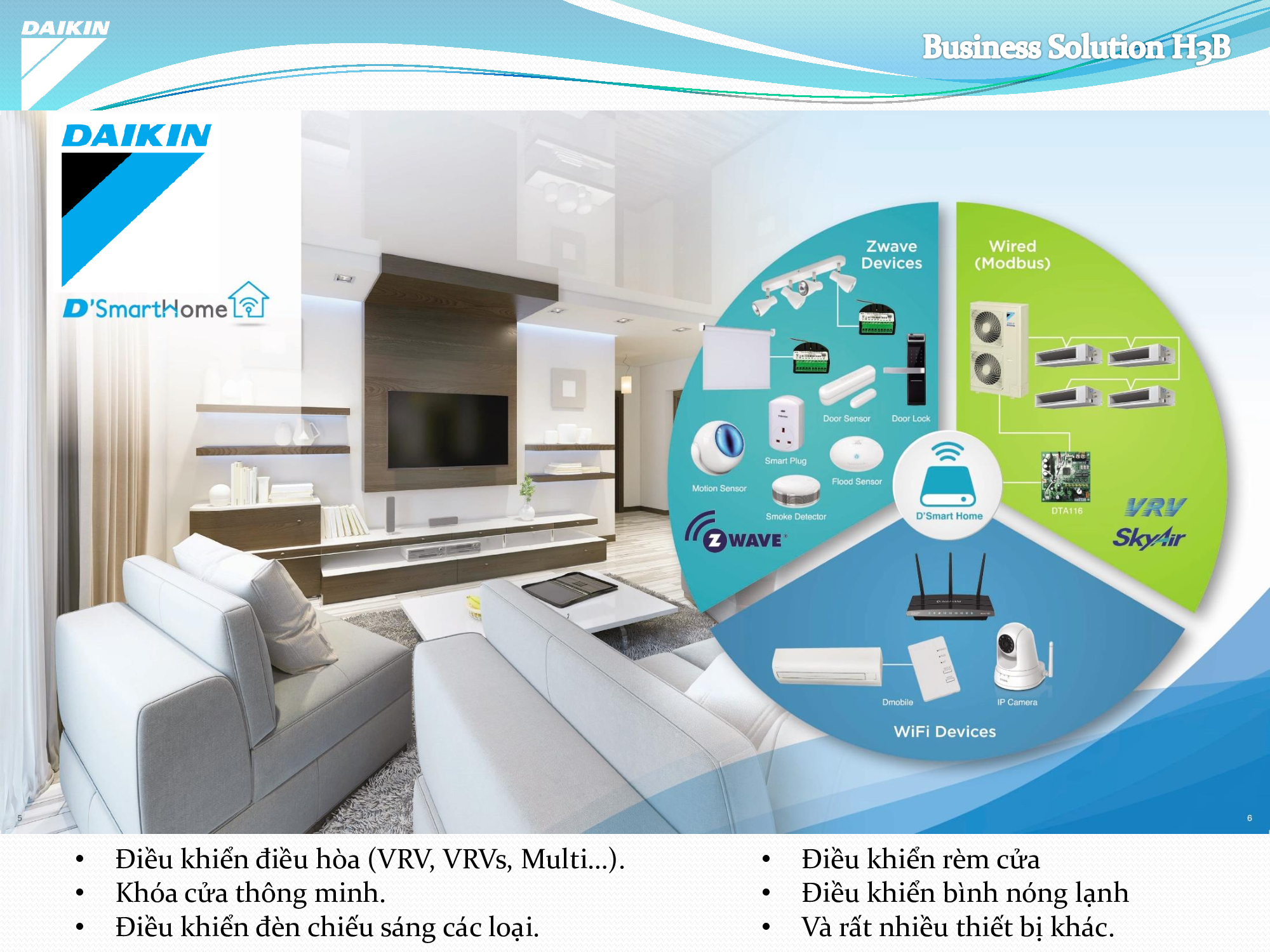 Điều Khiển Điều Hoà Daikin Bằng Smart Home DTA116A51 Và SVMPH1